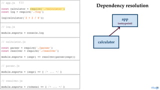 // app.js
const calculator = require('./calculator')
const log = require('./log')
log(calculator('2 + 2 / 4'))
// log.js
module.exports = console.log
// calculator.js
const parser = require('./parser')
const resolver = require('./resolver')
module.exports = (expr) => resolver(parser(expr))
// parser.js
module.exports = (expr) => { /* ... */ }
// resolver.js
module.exports = (tokens) => { /* ... */ }
Dependency resolutionDependency resolution
app
calculator
62
(entrypoint)
(1)
@loige
 