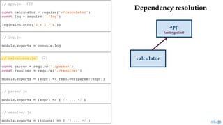 // app.js
const calculator = require('./calculator')
const log = require('./log')
log(calculator('2 + 2 / 4'))
// log.js
module.exports = console.log
// calculator.js
const parser = require('./parser')
const resolver = require('./resolver')
module.exports = (expr) => resolver(parser(expr))
// parser.js
module.exports = (expr) => { /* ... */ }
// resolver.js
module.exports = (tokens) => { /* ... */ }
Dependency resolutionDependency resolution
app
calculator
62
(entrypoint)
(1)
(2)
@loige
 