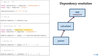 // app.js
const calculator = require('./calculator')
const log = require('./log')
log(calculator('2 + 2 / 4'))
// log.js
module.exports = console.log
// calculator.js
const parser = require('./parser')
const resolver = require('./resolver')
module.exports = (expr) => resolver(parser(expr))
// parser.js
module.exports = (expr) => { /* ... */ }
// resolver.js
module.exports = (tokens) => { /* ... */ }
Dependency resolutionDependency resolution
app
calculator
parser
62
(entrypoint)
(1)
(2)
@loige
 