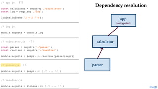 // app.js
const calculator = require('./calculator')
const log = require('./log')
log(calculator('2 + 2 / 4'))
// log.js
module.exports = console.log
// calculator.js
const parser = require('./parser')
const resolver = require('./resolver')
module.exports = (expr) => resolver(parser(expr))
// parser.js
module.exports = (expr) => { /* ... */ }
// resolver.js
module.exports = (tokens) => { /* ... */ }
Dependency resolutionDependency resolution
app
calculator
parser
62
(entrypoint)
(1)
(2)
(3)
@loige
 