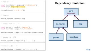 // app.js
const calculator = require('./calculator')
const log = require('./log')
log(calculator('2 + 2 / 4'))
// log.js
module.exports = console.log
// calculator.js
const parser = require('./parser')
const resolver = require('./resolver')
module.exports = (expr) => resolver(parser(expr))
// parser.js
module.exports = (expr) => { /* ... */ }
// resolver.js
module.exports = (tokens) => { /* ... */ }
Dependency resolutionDependency resolution
app
calculator log
parser resolver
62
(entrypoint)
(1)
(2)
(3)
(4)
@loige
 