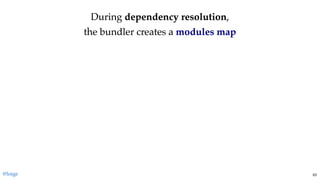 DuringDuring dependency resolutiondependency resolution,,
the bundler creates athe bundler creates a modules mapmodules map
@loige 63
 