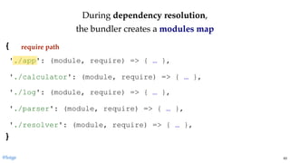 DuringDuring dependency resolutiondependency resolution,,
the bundler creates athe bundler creates a modules mapmodules map
{ 
 
 
 
 
 
 
 
} 
'./app': (module, require) => { … },
'./calculator': (module, require) => { … },
'./log': (module, require) => { … },
'./parser': (module, require) => { … },
'./resolver': (module, require) => { … },
require path
@loige 63
 