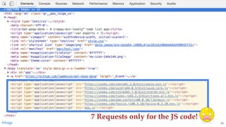 7 Requests only for the JS code!
@loige 21
 