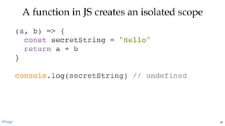 A function in JS creates an isolated scopeA function in JS creates an isolated scope
(a, b) => {
const secretString = "Hello"
return a + b
}
console.log(secretString) // undefined
@loige 38
 