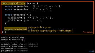 const myModule = (() => {
const privateFoo = () => { /* ... */ }
const privateBar = [ /* ... */ ]
const exported = {
publicFoo: () => { /* ... */ },
publicBar: [ /* ... */ ]
};
return exported
})() A module
myModule.publicFoo()
myModule.publicBar[0]
myModule.privateFoo // undefined
myModule.privateBar // undefined
privateFoo // undefined
privateBar // undefined
propagates the exports
to the outer scope (assigning it to myModule)
@loige42
 