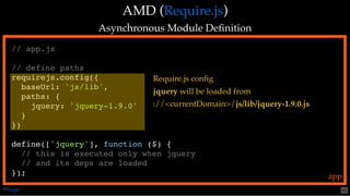 AMD (AMD ( ))
Asynchronous Module DeﬁnitionAsynchronous Module Deﬁnition
Require.jsRequire.js
// app.js
// define paths
requirejs.config({
baseUrl: 'js/lib',
paths: {
jquery: 'jquery-1.9.0'
}
})
define(['jquery'], function ($) {
// this is executed only when jquery
// and its deps are loaded
}); app
Require.js conﬁg
jquery will be loaded from
://<currentDomain>/js/lib/jquery-1.9.0.js
@loige 51
 
