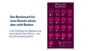 In den Anfängen der Digitalsierung
waren Banken Fore-Runner - das
hat sich komplett gedreht
Den Benchmark für
neue Dienste setzen
aber nicht Banken
 