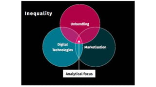 Unbundling Higher Education: a new site of contestation for curriculum? 