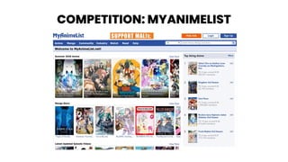 WHERE MYANIMELIST FAILS
DESIGN
• Aesthetic is bland
• All pages are
uniform
COMMUNITY
ANIME
FOCUS
• Site is tailored to
an...