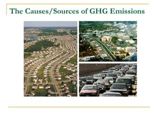 The Causes/Sources of GHG Emissions
 