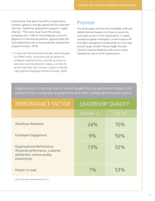 CLOSING THE GAPS IN LEADERSHIP DEVELOPM E N T




performance. Only about two-fifths of respondents,
however, agreed or strongly agreed with the statement
                                                         Promise
that their “leadership development program is highly     This white paper examines the knowledge, skills and
effective.” That same study found that among             abilities business leaders must have to ensure the
companies with 1,000 or more employees and some          continued success of their organizations in today’s
degree of a multinational presence, approximately half   competitive global marketplace. It will introduce HR
had implemented one or more leadership development       and talent management professionals to a four-step
programs (Vickers, 2010).                                process taught at UNC’s Kenan-Flagler Business
                                                         School to improve leadership skills and to create
•  report by Theresa Minton-Eversole, editor/manager
  A                                                      a leadership culture within organizations.
  for SHRM Online, found that only 40 percent of
  employers reported having a formal succession or
  executive coaching program in place, and only 54
  percent said they had a process in place to identify
  high potential employees (Minton-Eversole, 2009).




   Organizations in the top third in overall leadership out-performed those in the
   bottom third in employee engagement and other related performance factors.


   PERFORMANCE FACTOR                                      LEADERSHIP QUALITY
                                                            BOTTOM 1/3                      TOP 1/3

   Workforce Retention                                     	24%	                            70%

   Employee Engagement                                     	9%	                             50%

   Organizational Performance                              	13%	                            52%
   (Financial performance, customer
   satisfaction, service quality,
   productivity)


   Passion to Lead                                         	7%	                             53%
   Source: DDI Global Leadership Forecast, 2011.




                                                                                                                29
 