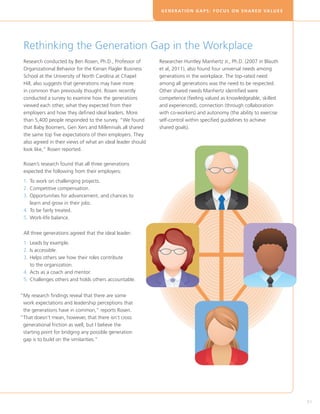 G E N E R AT I O N G A P S : F O C U S O N S H A R E D VA L U E S




 Rethinking the Generation Gap in the Workplace
 Research conducted by Ben Rosen, Ph.D., Professor of        Researcher Huntley Manhertz Jr., Ph.D. (2007 in Blauth
 Organizational Behavior for the Kenan Flagler Business      et al, 2011), also found four universal needs among
 School at the University of North Carolina at Chapel        generations in the workplace. The top-rated need
 Hill, also suggests that generations may have more          among all generations was the need to be respected.
 in common than previously thought. Rosen recently           Other shared needs Manhertz identified were
 conducted a survey to examine how the generations           competence (feeling valued as knowledgeable, skilled
 viewed each other, what they expected from their            and experienced), connection (through collaboration
 employers and how they defined ideal leaders. More          with co-workers) and autonomy (the ability to exercise
 than 5,400 people responded to the survey. “We found        self-control within specified guidelines to achieve
 that Baby Boomers, Gen Xers and Millennials all shared      shared goals).
 the same top five expectations of their employers. They
 also agreed in their views of what an ideal leader should
 look like,” Rosen reported.

 Rosen’s research found that all three generations
 expected the following from their employers:
 1.	 To work on challenging projects.
 2.	 Competitive compensation.
 3.	 pportunities for advancement, and chances to
     O
     learn and grow in their jobs.
 4.	 To be fairly treated.
 5.	 Work-life balance.


 All three generations agreed that the ideal leader:
 1.	 Leads by example.
 2.	 Is accessible.
 3.	 elps others see how their roles contribute
     H
     to the organization.
 4.	 Acts as a coach and mentor.
 5.	 hallenges others and holds others accountable.
     C


“ y research findings reveal that there are some
 M
 work expectations and leadership perceptions that
 the generations have in common,” reports Rosen.
“ hat doesn’t mean, however, that there isn’t cross
 T
 generational friction as well, but I believe the
 starting point for bridging any possible generation
 gap is to build on the similarities.”




                                                                                                                                 51
 
