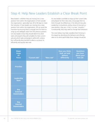 Step 4: Help New Leaders Establish a Clear Break Point
     New leaders—whether they are moving into a new             As new leaders scramble to wrap-up their current roles
     position from within the organization or from outside      and prepare for their new ones, encourage them to
     the organization—generally have 30 to 60 days to make      think through the differences in the old and new jobs.
     the transition. If new leaders are moving into a new       Leadership is situational, and by virtue of moving to a
     position from within the organization, HR can assist the   new position, they are, in fact, in a new “situation.”
     transition by ensuring there is enough time for them to    Consequently, they may need to change their behaviors.
     wrap-up and delegate work from the previous position.
                                                                The chart below may help crystallize their thinking in
     Let new leaders know they should determine what
                                                                this regard by identifying the behavior and offering
     tasks and projects they will complete for their current
                                                                ideas as to what specifically those changes should be.
     job and which tasks and projects will be left undone
     but sufficiently documented to allow a successor to
     efficiently and quickly take over.




            Major                                                          How you think,              Questions
            Areas                                                           look, act and              you have
             Of                                                                behave                 about your
            Focus              “Current Job”              “New Job”          differently               new job




           Priorities




         Leadership
           Team




            Key
          External
        Stakeholders



            Key
          Internal
        Stakeholders




62   ALL CONTENT © UNC EXECUTIVE DEVELOPMENT 2012     	                                  To subscribe, visit www.uncexec.com
 