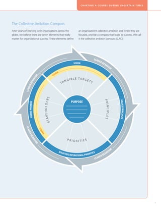 C H A R T I N G A C O U R S E D U R I N G U N C E R TA I N T I M E S




The Collective Ambition Compass
After years of working with organizations across the       an organization’s collective ambition and when they are
globe, we believe there are seven elements that really     focused, provide a compass that leads to success. We call
matter for organizational success. These elements define   it the collective ambition compass (CAC):




                                                                                                                                   7
 