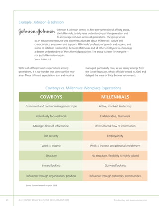 Example: Johnson  Johnson
                                           Johnson  Johnson formed its first-ever generational affinity group,
                                           the Millennials, to help raise understanding of the generation and
                                           to encourage inclusion across all generations. The group serves
                     as an educational resource and awareness advocate about Millennials’ culture and
                     characteristics, empowers and supports Millennials’ professional growth and success, and
                     works to establish relationships between Millennials and all other employees to encourage
                     a deeper understanding of the Millennial population. The group is open for everyone—
                     not just Millennials—to join.
                     Source: Rickleen, n.d.



     With such different work expectations among                    managed, particularly now, as we slowly emerge from
     generations, it is no wonder that some conflict may            the Great Recession, which officially ended in 2009 and
     arise. These different expectations can and must be            delayed the wave of Baby Boomer retirements.




                                   Cowboys vs. Millennials: Workplace Expectations

                            COWBOYS                                               MILLENNIALS

           Command and control management style                                 Active, involved leadership


                       Individually focused work                                 Collaborative, teamwork


                    Manages flow of information                             Unstructured flow of information


                                 Job security                                           Employability


                              Work = income                             Work = income and personal enrichment


                                   Structure                              No structure, flexibility is highly valued


                               Inward looking                                         Outward looking


            Influence through organization, position                    Influence through networks, communities


           Source: Gartner Research in Lynch, 2008




40   ALL CONTENT © UNC EXECUTIVE DEVELOPMENT 2012       	                                     To subscribe, visit www.uncexec.com
 