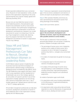 NEW BUSINESS IMPERATIVE: WOMEN IN THE WORKPLACE




female respondents believed there was a connection          Step 1: Assess your organization’s actual and perceived
versus 58 percent of male respondents. Further, only 28     gaps in the recruitment, development and retention of
percent of the organizations responding to the survey       women and report any discrepancies to senior leaders.
said that diversity was a top-ten strategic agenda item
(McKinsey Quarterly, 2010).                                 Step 2: Offer workplace flexibility and remove any
                                                            real or perceived barriers that prevent women from
Because men are more likely than women to be in             taking advantage of that flexibility.
senior-leadership positions, these perceptions gaps
                                                            Step 3: Don’t just mentor; sponsor.
should not be overlooked. As with so many human
resource initiatives—from performance management to
succession planning to compensation to training and         Step 1:
development (and everything in between)--the number         Assess your organization’s actual and perceived
one priority for success is to achieve buy-in from the      gaps in the recruitment, development and
top. If top management is mostly male, obtaining            retention of women, report any discrepancies and
buy-in for programs that foster the recruitment,            offer possible solutions to senior leaders.
development and retention of women in organizations
                                                            The first step is to determine if there are real and
may be a key challenge.
                                                            perceived gaps between men and women in leadership
                                                            positions. Analyses of real gaps could include:

Steps HR and Talent                                         •  he percentage of women versus men in leadership
                                                              T

Management                                                    positions and an analysis of where women fall in
                                                              comparison to men in the level of management
Professionals Can Take                                        positions they hold (i.e., managers versus senior-level
                                                              leaders).
to Recruit, Develop
and Retain Women in                                         • An analysis of compensation by gender to ensure pay
                                                              
                                                              equity.
Leadership Roles                                            •  comparative report on the recruitment and
                                                              A
A 2010 Mercer study on women in leadership roles              retention of employees by gender.
found that more than two-thirds of employers (71
                                                            • An analysis of the percentage of women versus
                                                              
percent) lacked a defined strategy or philosophy for
                                                              men participating in career development activities,
developing women into leadership roles (Mercer, 2012).
                                                              including mentorships, high-potential programs,
The UNC leadership survey supports that figure; nearly
                                                              leadership transition programs and multinational
half of survey respondents said that development of
                                                              assignments.
female leaders was not on their strategic agenda at
all, and another 23.5 percent said that it was on their     An analysis of perception gaps could include:
organization’s strategic agenda but not near the top.
Only 2 percent of respondents said it was a “Top 3”         • An organization-wide survey (including stakeholders)
                                                              
strategic agenda item. Eighteen percent said that it was      on the effectiveness of organizational leadership
a “Top 10” strategic agenda item.                             broken out by gender.

                                                            • An organization-wide survey asking male and female
                                                              
HR and talent management professionals can help place
                                                              respondents to rate the effectiveness of organizational
recruitment, development and retention of women in
                                                              efforts to recruit, develop and retain women.
senior leadership roles on their organization’s strategic
agenda with the following steps:


                                                                                                                        

                                                                                                                            53
 