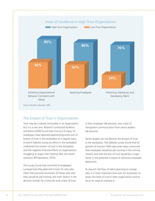 Areas of Excellence in High-Trust Organizations
                                                High-Trust Organizations          Low-Trust Organizations




                                    85%
                                                                           80%
                                                                                                             76%



                      46%
                                                                     42%


                                                                                                    24%


              Exhibiting Organizational                         Retaining Employees              Attracting, Deploying, and
              Behavior Consistent with                                                               Developing Talent
                        Values

        Source: Interaction Associates, 2009.




        The Erosion of Trust in Organizations
        Trust may be a valued commodity in an organization,                  in their employer (48 percent), and a lack of
        but it is a rare one. Research conducted by Reina                    transparent communication from senior leaders
        and Reina (2009) found that nine out of every 10                     (46 percent).
        employees have reported experiencing some sort of
        breach of trust in the workplace on a regular basis.                 Senior leaders are not blind to the erosion of trust
        A recent Deloitte survey on ethics in the workplace                  in the workplace. The Deloitte survey found that 65
        underlined the erosion of trust in the workplace                     percent of Fortune 1000 executives were concerned
        and the negative financial effects on organizations                  that employees would be job hunting in the coming
        struggling to regain their footing after the recent                  months and that the lack of trust would be a major
        recession (PR Newswire, 2010).                                       factor in the potential increase of voluntary employee
                                                                             departures.
        The survey found that one-third of employees
        surveyed said they planned to look for new jobs                      To staunch the flow of talent planning to change
        when the economy recovered. Of those who said                        jobs, it is more important than ever for businesses to
        they would be job hunting, the main factors in the                   assess the level of trust in their organizations and to
        decision to look for a new job were a lack of trust                  focus on ways to improve it.




8   ALL CONTENT © UNC EXECUTIVE DEVELOPMENT 2012                 	                                    To subscribe, visit www.uncexec.com
 
