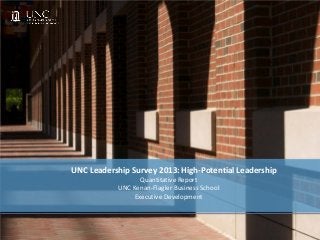 UNC Leadership Survey 2013: High-Potential Leadership
Quantitative Report
UNC Kenan-Flagler Business School
Executive Development
 
