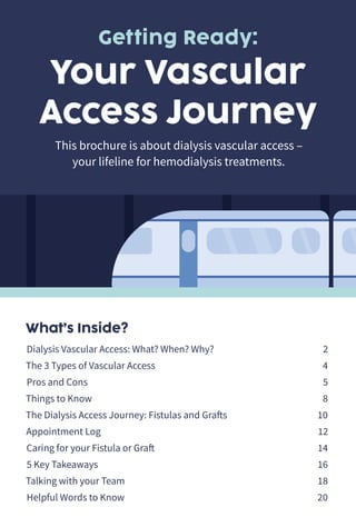 Getting Ready:
Your Vascular
Access Journey
What’s Inside?
Dialysis Vascular Access: What? When? Why? 		 2
The 3 Types of Vascular Access		 4
Pros and Cons		 5
Things to Know		 8
The Dialysis Access Journey: Fistulas and Grafts		 10
Appointment Log		 12
Caring for your Fistula or Graft		 14
5 Key Takeaways		 16
Talking with your Team 		 18
Helpful Words to Know		 20
This brochure is about dialysis vascular access –
your lifeline for hemodialysis treatments.
 