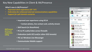 PC-audio, video and data collaboration (app sharing, Power Point upload)