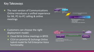 Calendar Integration with Exchange
