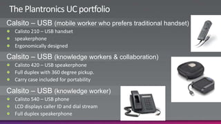 The Plantronics UC portfolioCalsito – USB (mobile worker who prefers traditional handset)Calisto 210 – USB handsetspeakerphoneErgonomically designedCalsito – USB (knowledge workers & collaboration)Calisto 420 – USB speakerphoneFull duplex with 360 degree pickup.Carry case included for portabilityCalsito – USB (knowledge worker)Calisto 540 – USB phoneLCD displays caller ID and dial streamFull duplex speakerphone