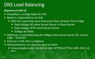AgendaCommunications Server RoadmapTopologias – O que mudou?Melhorias no gerenciamentoVirtualizaçãoDNS loadbalancingMelhorias de autenticaçãoInfraestrutura para filiaisIntegração com sistema On-line