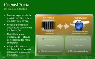 Organizações que precisam de alta-disponibilidade devem utilizar o Enterprise Edition Pool (EE), que é um pool de multiplos servidores.