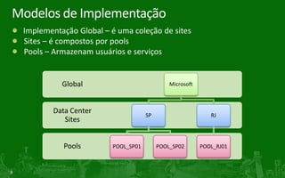 Conheçam as melhorias no gerenciamento