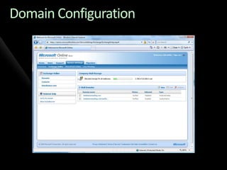 Migration to Microsoft Online Services from Exchange and Non-Microsoft Platforms