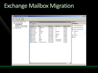 Migration to Microsoft Online Services from Exchange and Non-Microsoft Platforms