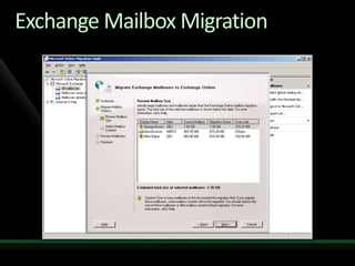 Migration to Microsoft Online Services from Exchange and Non-Microsoft Platforms