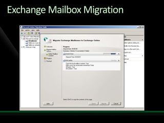 Migration to Microsoft Online Services from Exchange and Non-Microsoft Platforms