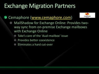 Migration to Microsoft Online Services from Exchange and Non-Microsoft Platforms