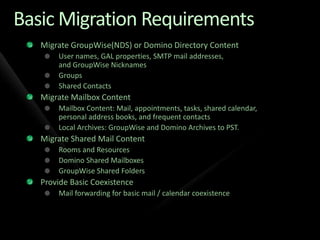 Migration to Microsoft Online Services from Exchange and Non-Microsoft Platforms