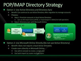Migration to Microsoft Online Services from Exchange and Non-Microsoft Platforms