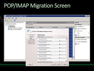Migration to Microsoft Online Services from Exchange and Non-Microsoft Platforms