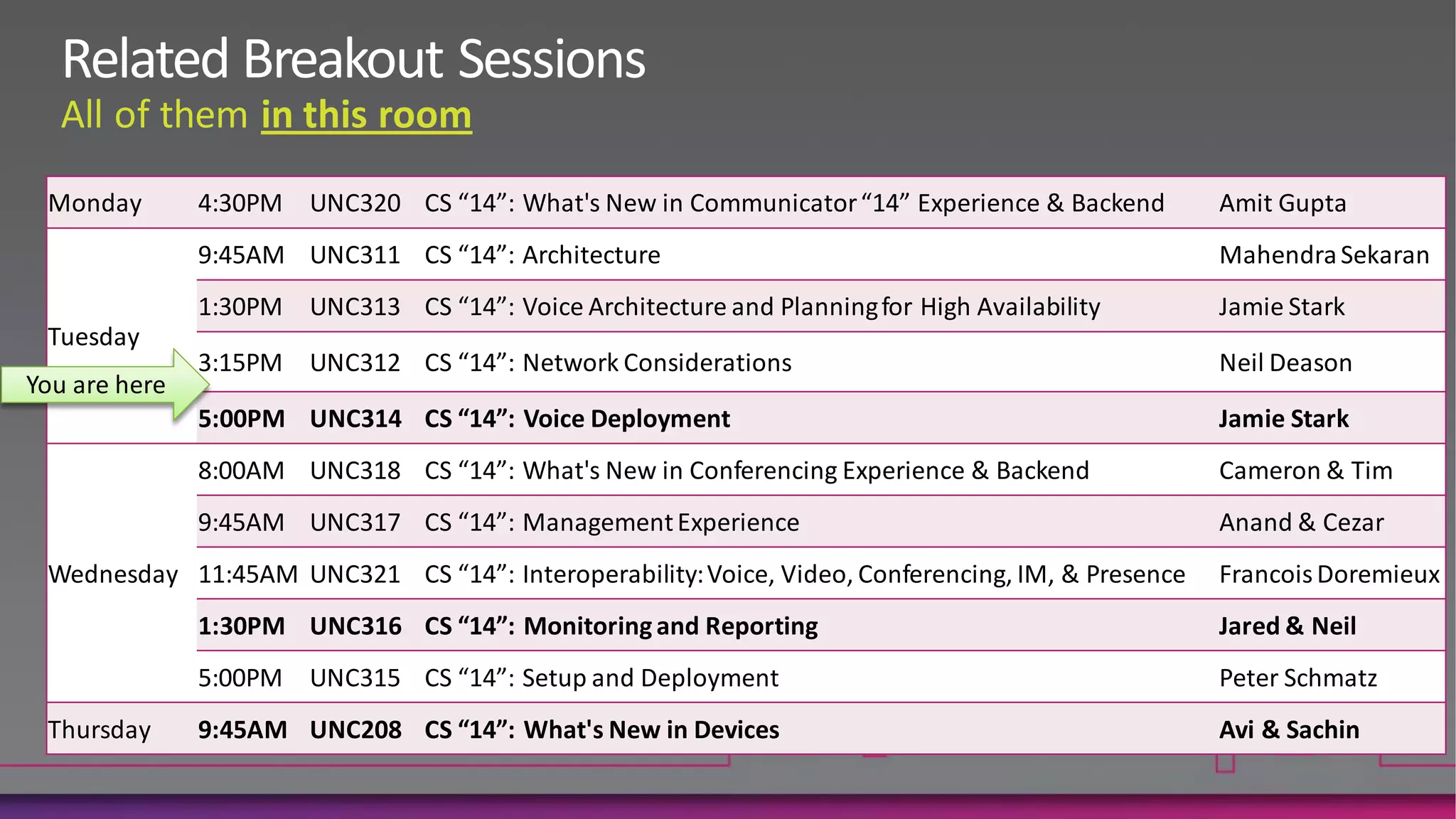 Monday      4:30PM UNC320 CS “14”: What's New in Communicator “14” Experience & Backend          Amit Gupta
            9:45AM UNC311 CS “14”: Architecture                                                  Mahendra Sekaran
            1:30PM UNC313 CS “14”: Voice Architecture and Planning for High Availability         Jamie Stark
Tuesday
            3:15PM UNC312 CS “14”: Network Considerations                                        Neil Deason

            5:00PM UNC314 CS “14”: Voice Deployment                                              Jamie Stark
            8:00AM UNC318 CS “14”: What's New in Conferencing Experience & Backend               Cameron & Tim
            9:45AM UNC317 CS “14”: Management Experience                                         Anand & Cezar
Wednesday 11:45AM UNC321 CS “14”: Interoperability: Voice, Video, Conferencing, IM, & Presence   Francois Doremieux
            1:30PM UNC316 CS “14”: Monitoring and Reporting                                      Jared & Neil
            5:00PM UNC315 CS “14”: Setup and Deployment                                          Peter Schmatz
Thursday    9:45AM UNC208 CS “14”: What's New in Devices                                         Avi & Sachin
 