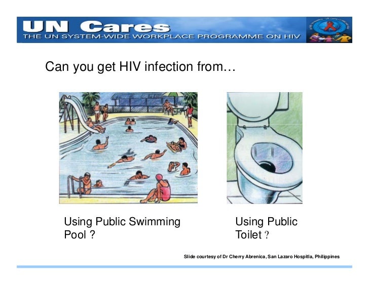 UN Cares HIV/AIDS in the UN Workplace