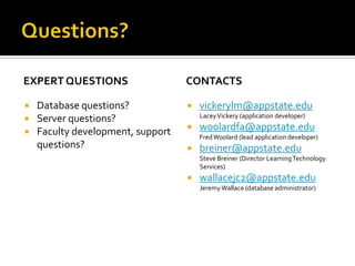 EXPERT QUESTIONS




Database questions?
Server questions?
Faculty development, support
questions?

CONTACTS


vickerylm@appstate.edu
Lacey Vickery (application developer)



woolardfa@appstate.edu
Fred Woolard (lead application developer)



breiner@appstate.edu
Steve Breiner (Director Learning Technology
Services)



wallacejc2@appstate.edu
Jeremy Wallace (database administrator)

 