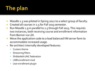 Moodle 2.3 was piloted in Spring 2012 to a select group of faculty.
Created all courses in 2.5 for Fall 2013 semester.
Run Moodle 1.9 in parallel to 2.5 through Fall 2013. This requires
two instances, both receiving course and enrollment information
from Banner via LDI.
 Move the application code to a load balanced VM server farm to
accommodate increased usage.
 Re-architect internally developed features:




 Custom theme
 Streaming filters
 Shibboleth UNC federation
 LMB enrollment mod
 User enrollment plugin

 
