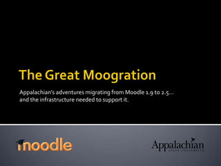 Appalachian’s adventures migrating from Moodle 1.9 to 2.5…
and the infrastructure needed to support it.

 