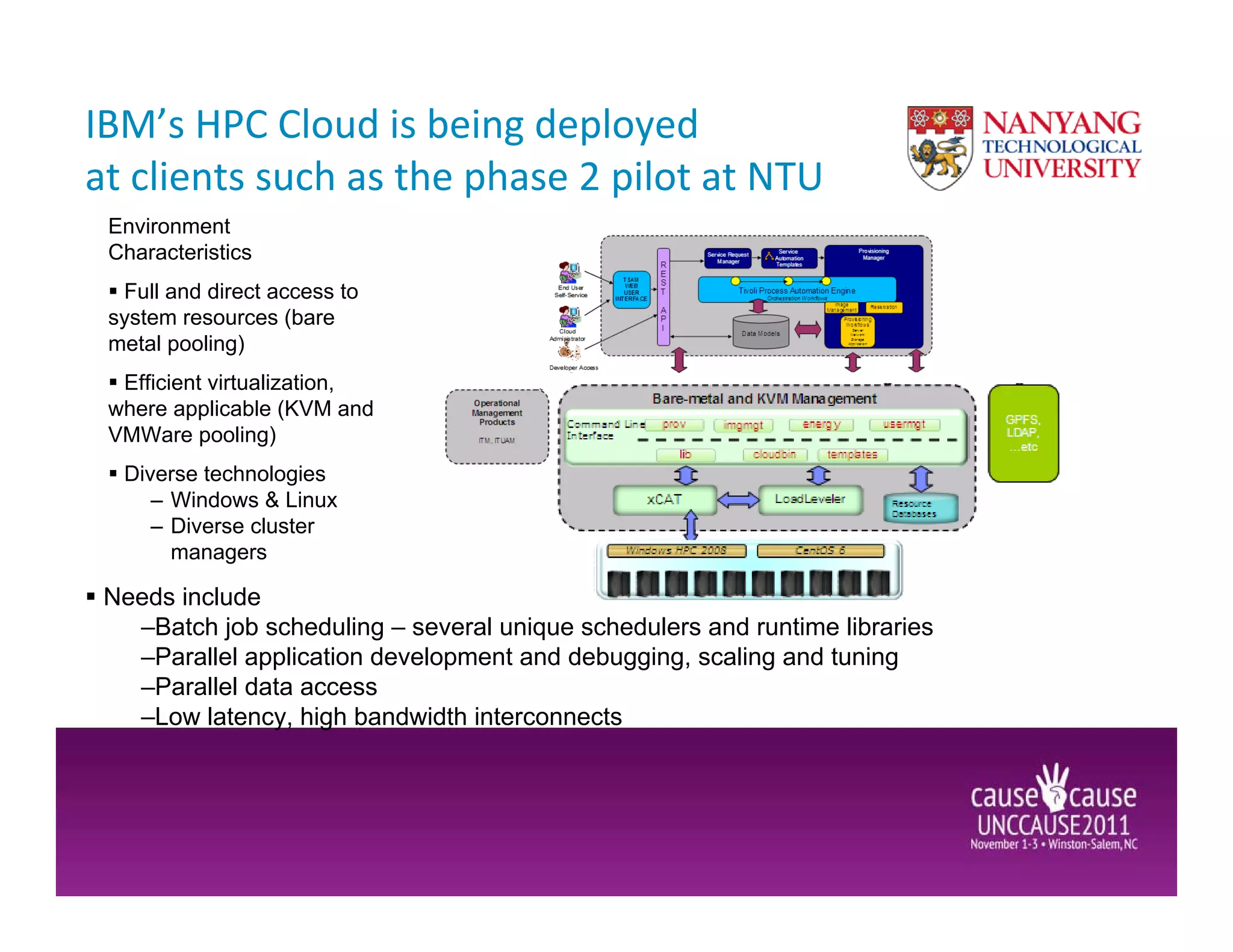 IBM’s HPC Cloud is being deployed
at clients such as the phase 2 pilot at NTU
 Environment
 Characteristics
  Full and direct access to
 system resources (bare
 metal pooling)
  Efficient virtualization,
 where applicable (KVM and
 VMWare pooling)
  Diverse technologies
     – Windows & Linux
     – Diverse cluster
       managers

 Needs include
   –Batch job scheduling – several unique schedulers and runtime libraries
   –Parallel application development and debugging, scaling and tuning
   –Parallel data access
   –Low latency, high bandwidth interconnects
 
