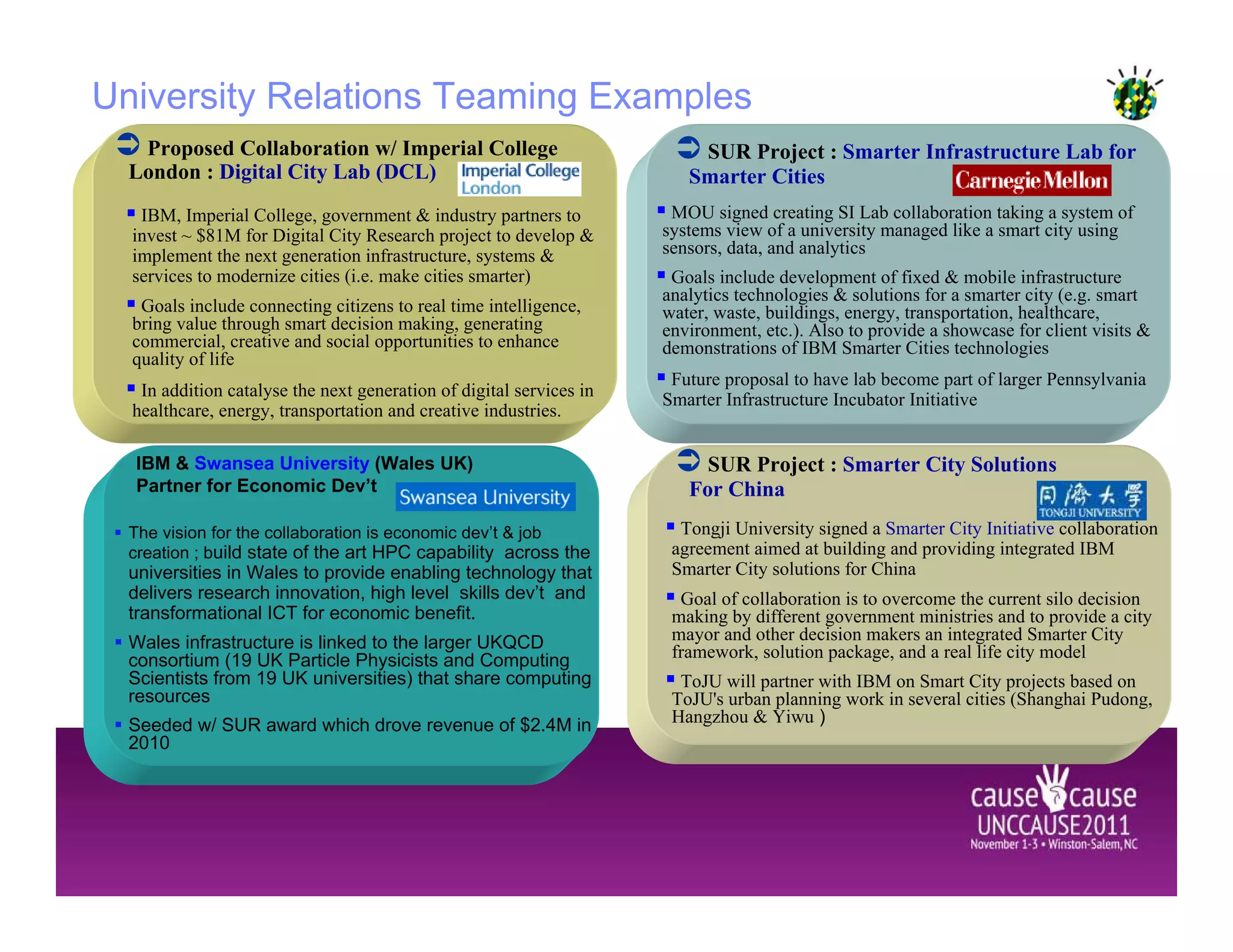 University Relations Teaming Examples
   Proposed Collaboration w/ Imperial College                            SUR Project : Smarter Infrastructure Lab for
  London : Digital City Lab (DCL)                                       Smarter Cities
   IBM, Imperial College, government & industry partners to           MOU signed creating SI Lab collaboration taking a system of
  invest ~ $81M for Digital City Research project to develop &       systems view of a university managed like a smart city using
  implement the next generation infrastructure, systems &            sensors, data, and analytics
  services to modernize cities (i.e. make cities smarter)             Goals include development of fixed & mobile infrastructure
                                                                     analytics technologies & solutions for a smarter city (e.g. smart
   Goals include connecting citizens to real time intelligence,      water, waste, buildings, energy, transportation, healthcare,
  bring value through smart decision making, generating              environment, etc.). Also to provide a showcase for client visits &
  commercial, creative and social opportunities to enhance           demonstrations of IBM Smarter Cities technologies
  quality of life
                                                                      Future proposal to have lab become part of larger Pennsylvania
   In addition catalyse the next generation of digital services in   Smarter Infrastructure Incubator Initiative
  healthcare, energy, transportation and creative industries.

  IBM & Swansea University (Wales UK)                                     SUR Project : Smarter City Solutions
  Partner for Economic Dev’t                                            For China
  The vision for the collaboration is economic dev’t & job             Tongji University signed a Smarter City Initiative collaboration
  creation ; build state of the art HPC capability across the         agreement aimed at building and providing integrated IBM
  universities in Wales to provide enabling technology that           Smarter City solutions for China
  delivers research innovation, high level skills dev’t and            Goal of collaboration is to overcome the current silo decision
  transformational ICT for economic benefit.                          making by different government ministries and to provide a city
  Wales infrastructure is linked to the larger UKQCD                  mayor and other decision makers an integrated Smarter City
  consortium (19 UK Particle Physicists and Computing                 framework, solution package, and a real life city model
  Scientists from 19 UK universities) that share computing             ToJU will partner with IBM on Smart City projects based on
  resources                                                           ToJU's urban planning work in several cities (Shanghai Pudong,
  Seeded w/ SUR award which drove revenue of $2.4M in                 Hangzhou & Yiwu )
  2010
 
