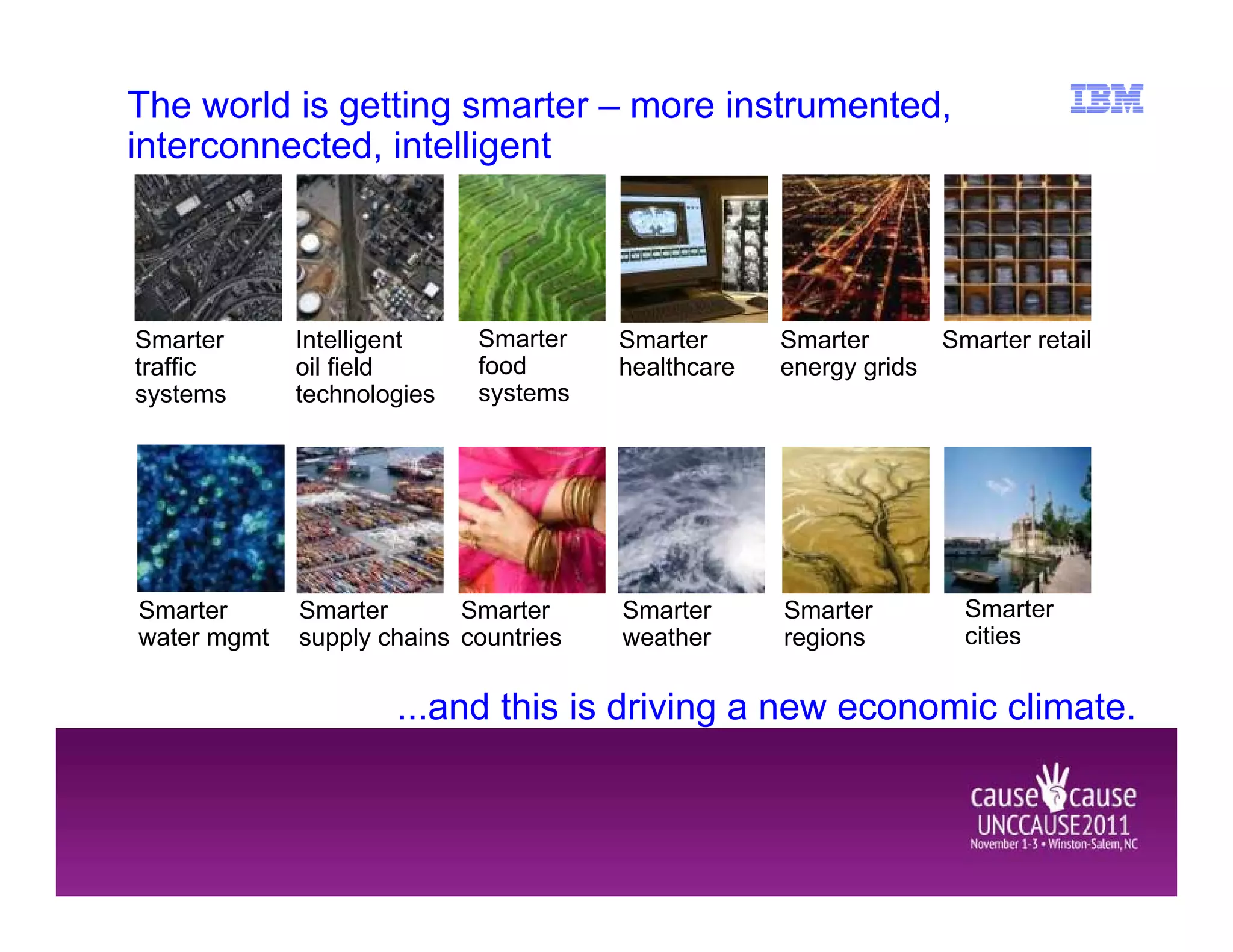 The world is getting smarter – more instrumented,
interconnected, intelligent




Smarter      Intelligent    Smarter    Smarter      Smarter      Smarter retail
traffic      oil field      food       healthcare   energy grids
systems      technologies   systems




Smarter      Smarter       Smarter     Smarter      Smarter        Smarter
water mgmt   supply chains countries   weather      regions        cities


                     ...and this is driving a new economic climate.
 