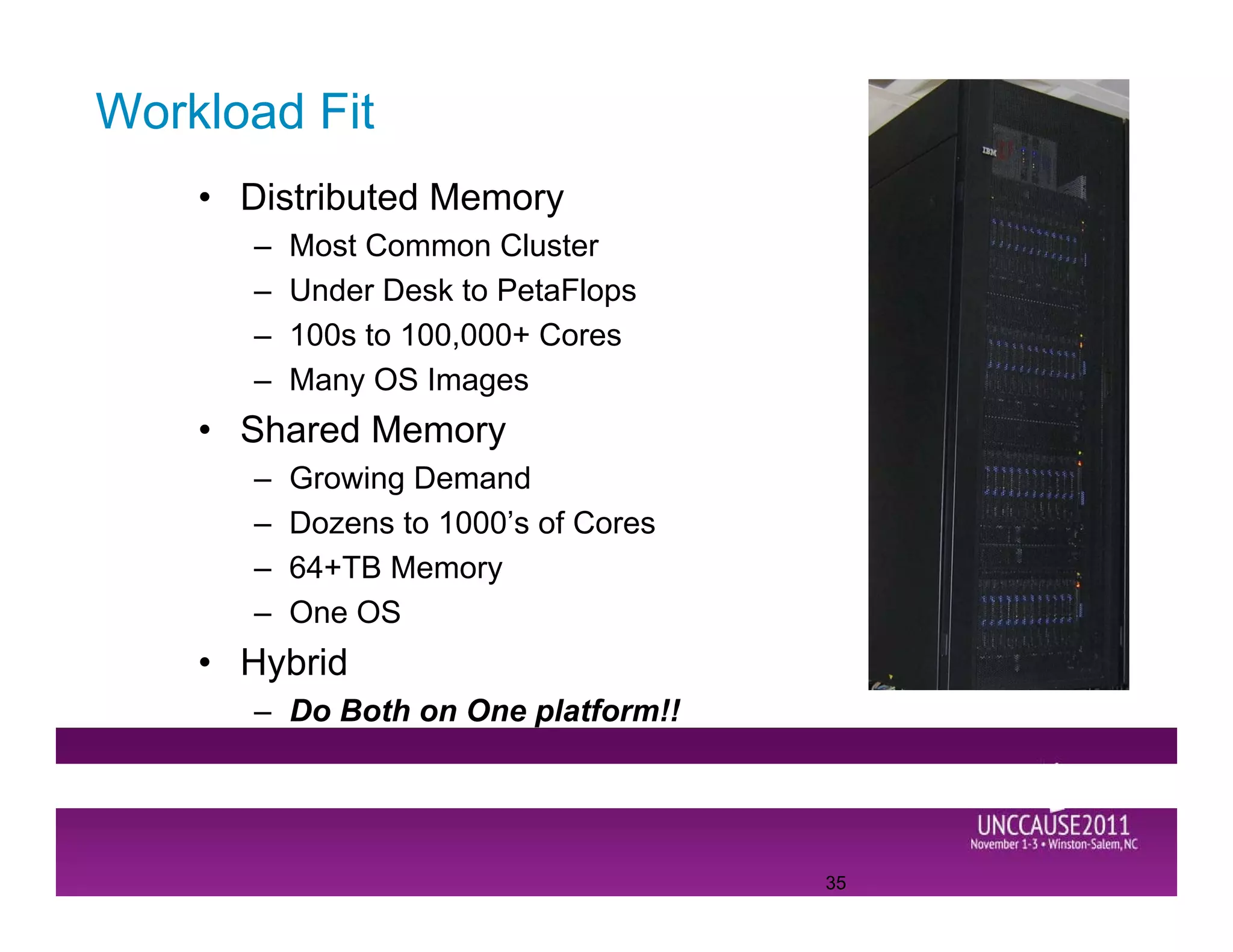 Workload Fit
    • Distributed Memory
       –   Most Common Cluster
       –   Under Desk to PetaFlops
       –   100s to 100,000+ Cores
       –   Many OS Images
    • Shared Memory
       –   Growing Demand
       –   Dozens to 1000’s of Cores
       –   64+TB Memory
       –   One OS
    • Hybrid
       – Do Both on One platform!!




                                       35
 