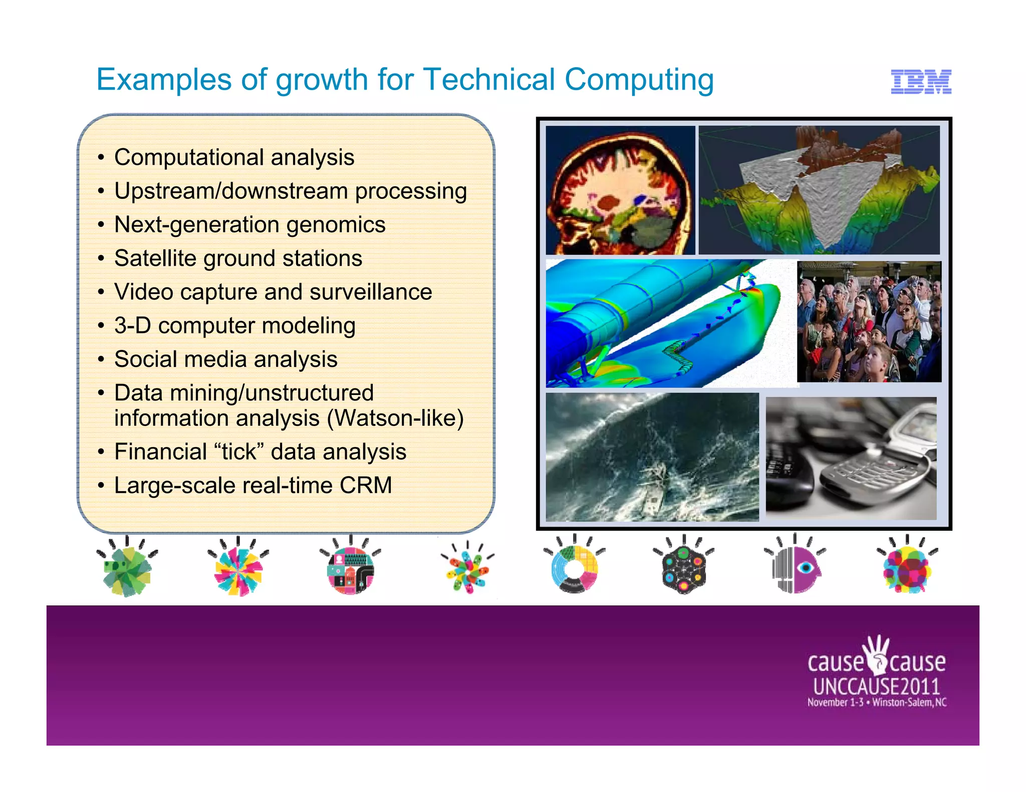 Examples of growth for Technical Computing

• Computational analysis
• Upstream/downstream processing
• Next-generation genomics
• Satellite ground stations
• Video capture and surveillance
• 3-D computer modeling
• Social media analysis
• Data mining/unstructured
  information analysis (Watson-like)
• Financial “tick” data analysis
• Large-scale real-time CRM
 