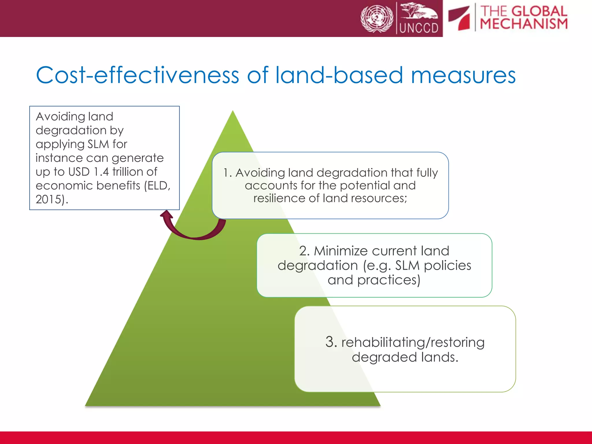 Land Degradation Neutrality and adaptation to climate change | PDF