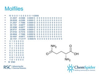 Molfiles
 10 9 0 0 1 0 0 0 0 0 1 V2000
 31.2937 -9.0366 0.0000 C 0 0 0 0 0 0 0 0 0 0 0 0
 26.6526 -9.0366 0.0000 C 0 0 0 0 0 0 0 0 0 0 0 0
 31.2937 -7.7066 0.0000 O 0 0 0 0 0 0 0 0 0 0 0 0
 30.1161 -9.6877 0.0000 C 0 0 0 0 0 0 0 0 0 0 0 0
 25.5096 -9.6877 0.0000 O 0 0 0 0 0 0 0 0 0 0 0 0
 28.9731 -9.0366 0.0000 C 0 0 0 0 0 0 0 0 0 0 0 0
 27.8163 -9.7016 0.0000 C 0 0 0 0 0 0 0 0 0 0 0 0
 26.6664 -7.7066 0.0000 N 0 0 0 0 0 0 0 0 0 0 0 0
 32.4367 -9.6877 0.0000 O 0 0 0 0 0 0 0 0 0 0 0 0
 30.1161 -11.0177 0.0000 N 0 0 0 0 0 0 0 0 0 0 0 0
 3 1 2 0 0 0 0
 4 1 1 0 0 0 0
 9 1 1 0 0 0 0
 7 2 1 0 0 0 0
 5 2 2 0 0 0 0
 8 2 1 0 0 0 0
 6 4 1 0 0 0 0
 4 10 1 6 0 0 0
 7 6 1 0 0 0 0
 M END
 